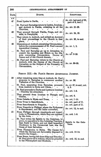 Image of page 380
