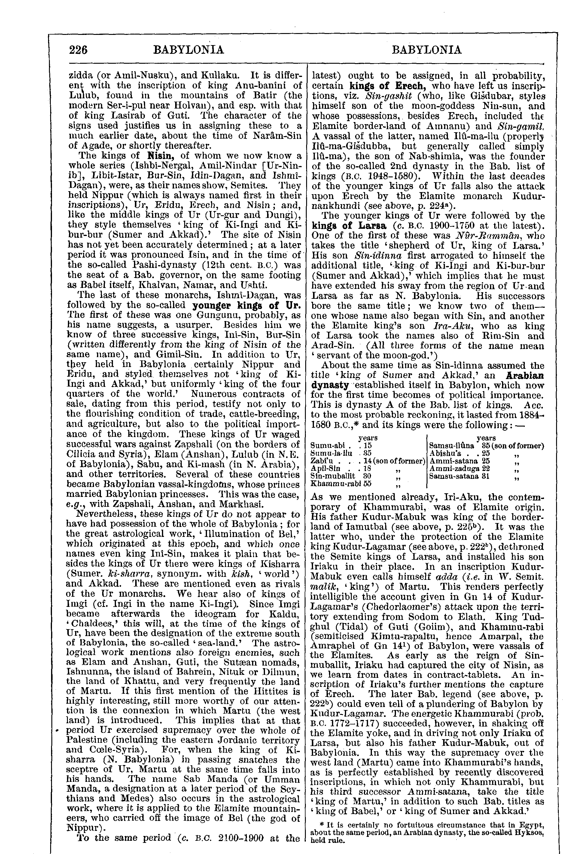 Image of page 226