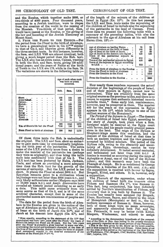Image of page 398