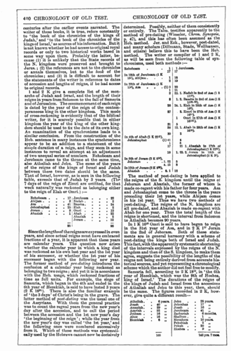 Image of page 400