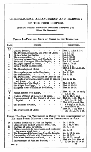 Image of page 395