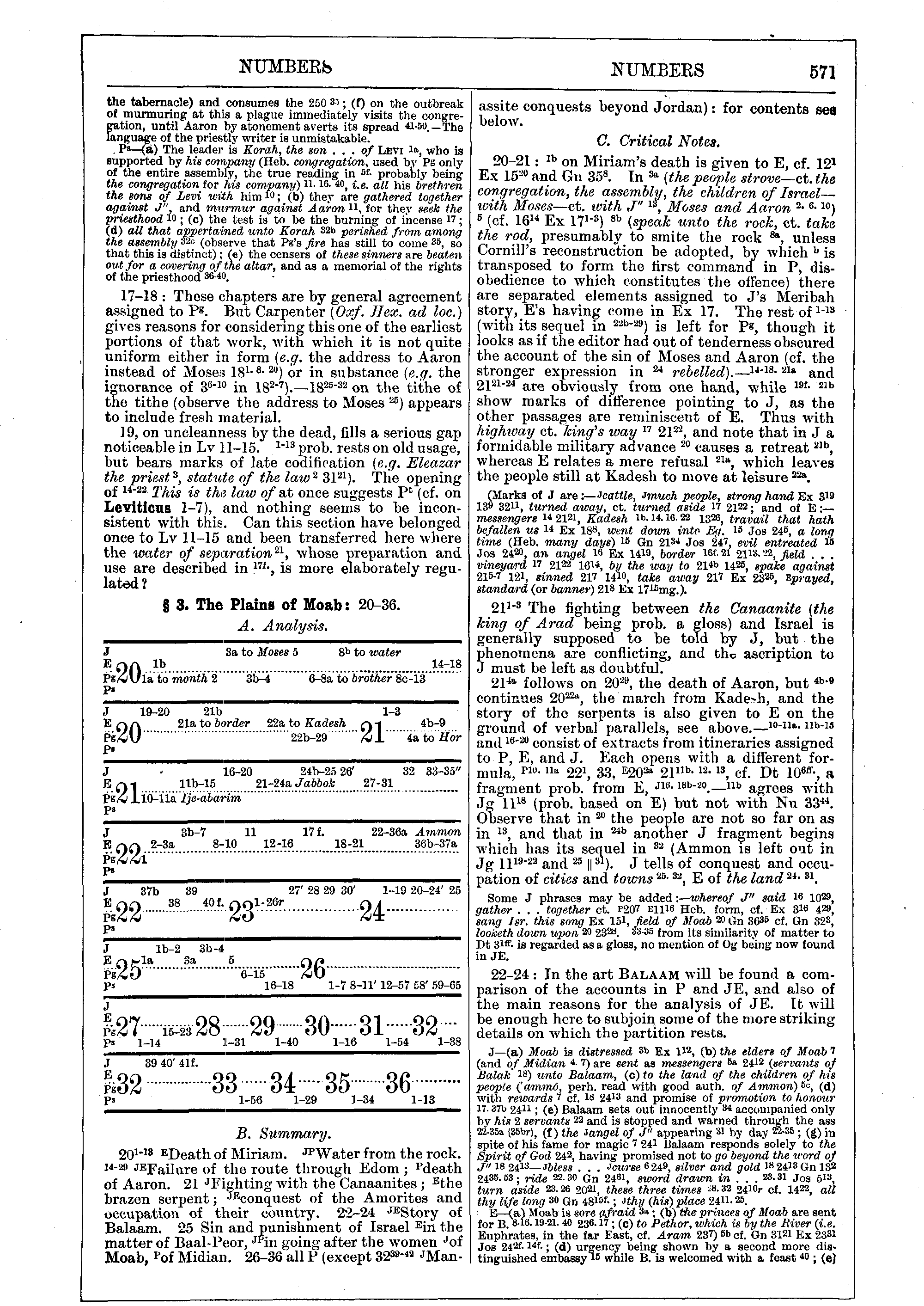 Image of page 571