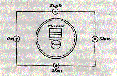 Figure of the Throne